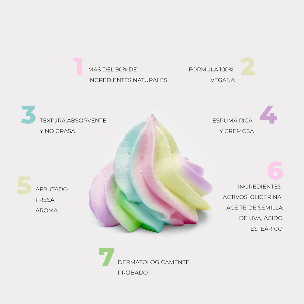 Nube Velvet – Crema de afeiter de lujo